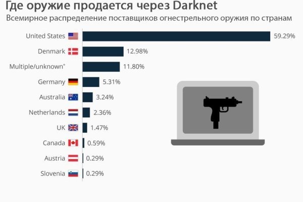 Сайт krn