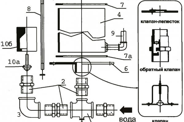 Kra38.at